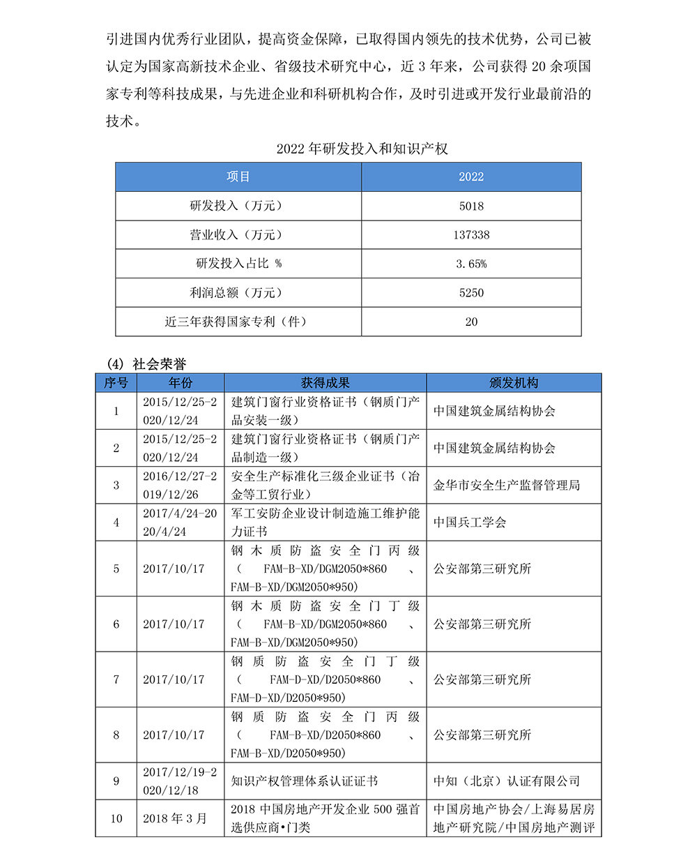 澳门霸王四肖