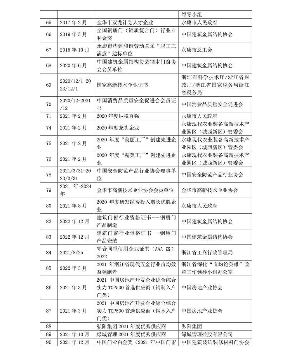 澳门霸王四肖