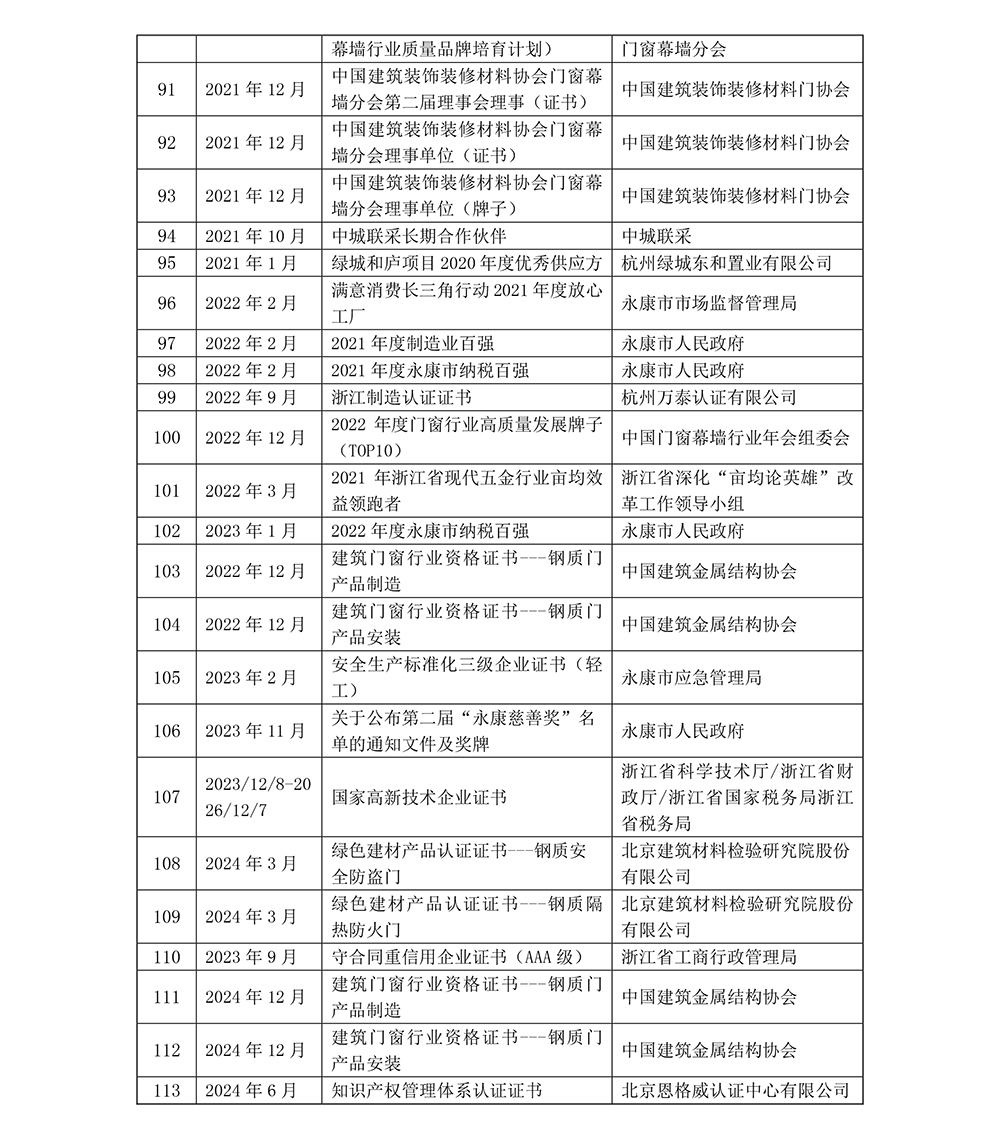 澳门霸王四肖